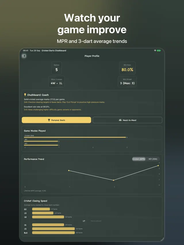 Cricket Darts Chalkboard screenshot 17