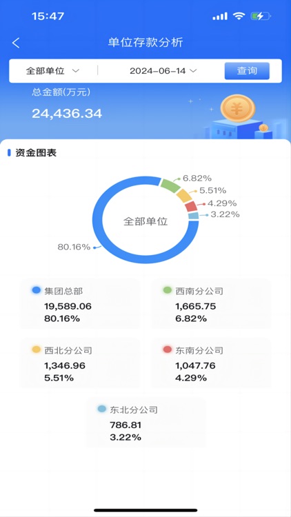数智司库 screenshot-3