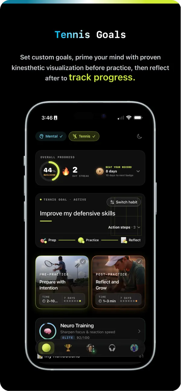Screenshot #3 pour Winning Habits