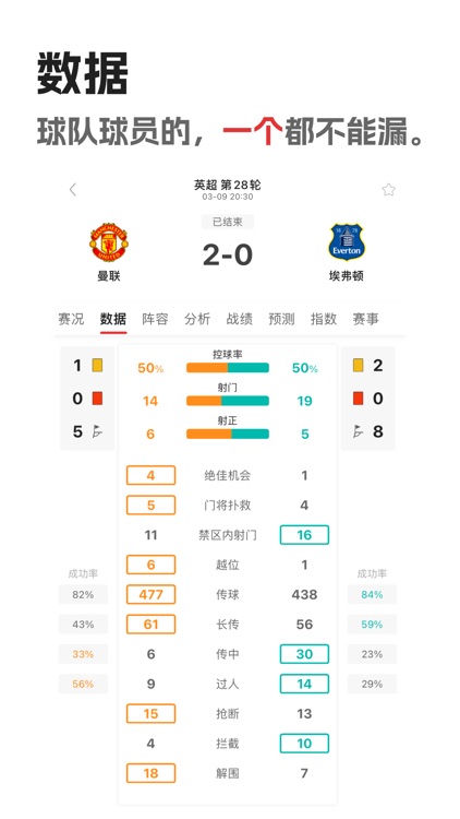 分势体育 - 专业有趣足球资讯数据比分直播 screenshot-4