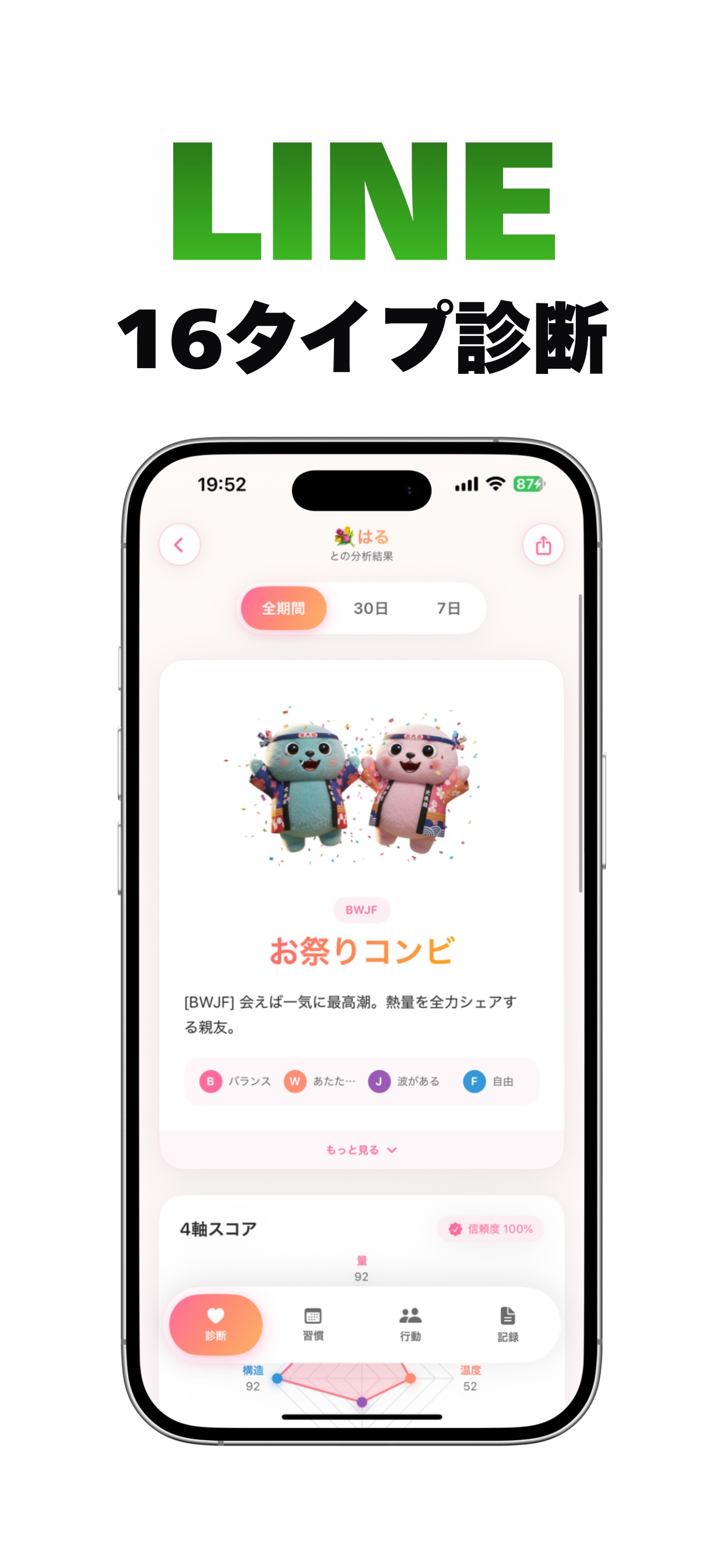 LINE
16タイプ診断