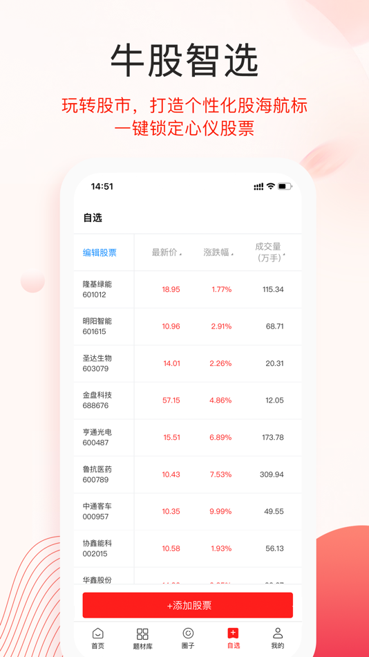 #3. 爱投顾-陪伴每一位投资者 (iOS) 由: Shenzhen Newrand Securities Advisory and Investment Co., Ltd.