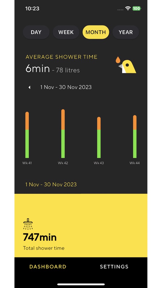 #1. Shower Canary (iOS) 由: Shower Canary Ltd.