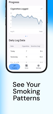 Quit Cigarettes: Smoke Off Screenshot 4 of 6