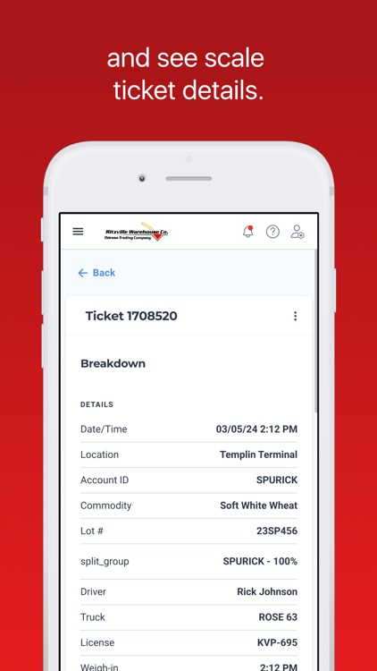 Ritzville Warehouse Co.