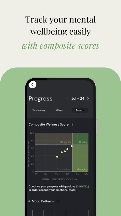 Empaithy - Feel Better Daily