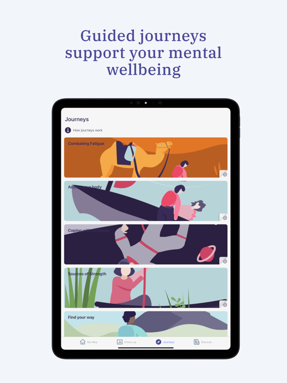 Mika: Cancer Therapy Assistant iPad screenshot 4 - Medical app