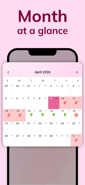 Her Cycle - Period Tracker screenshot 4