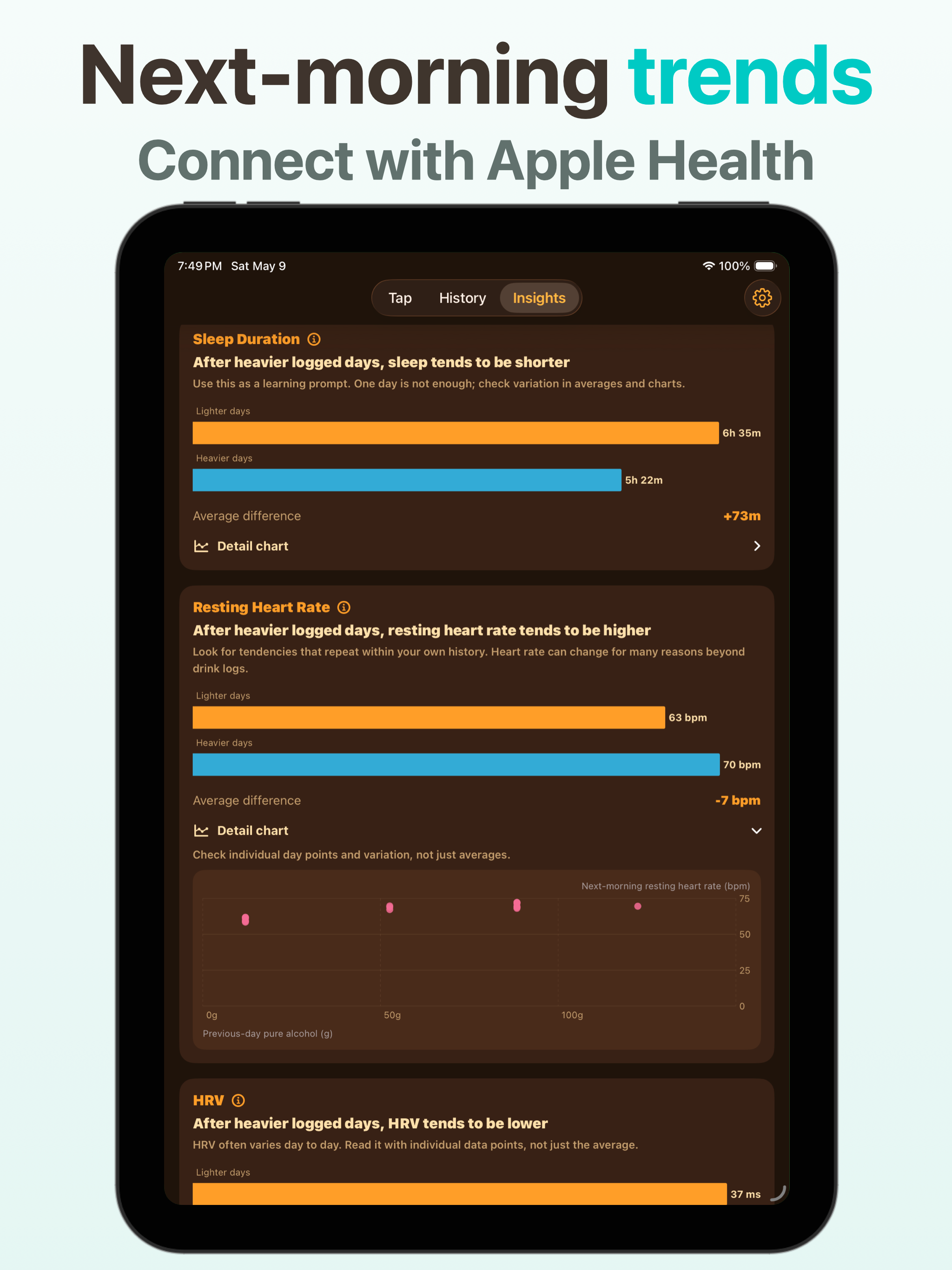 Simple Drinking Log