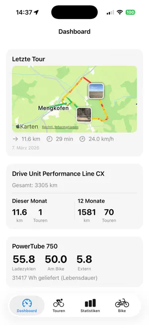 EBikeData screenshot 2