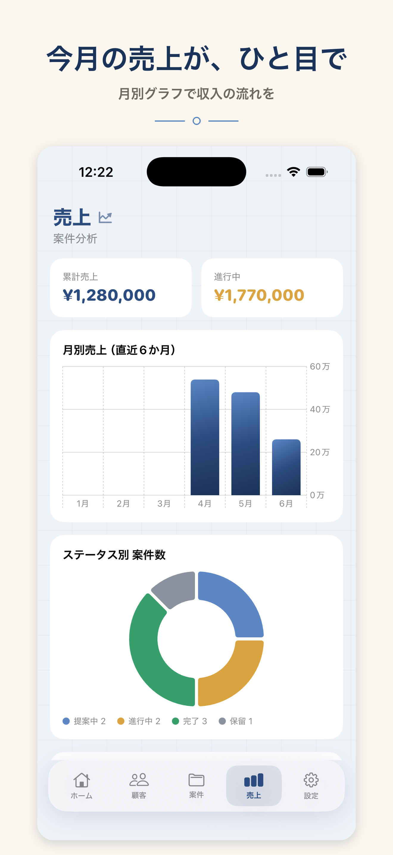 クライアント管理 - フリーランス顧客管理