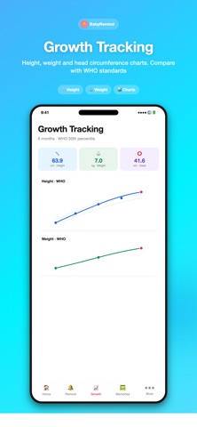 BabyRemind Screenshot 6 of 10
