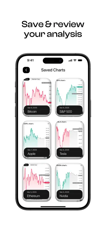 Market AI - Trading Ideas screenshot 5 of 5