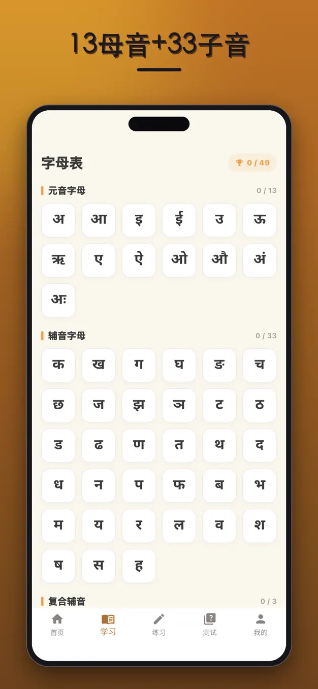 印地語字母