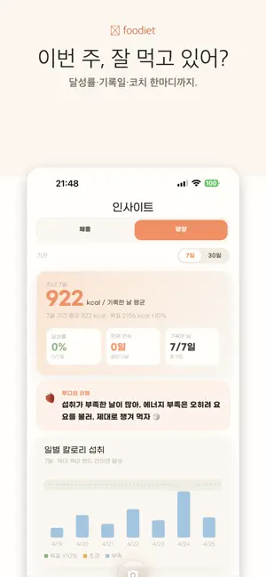 Foodiet screenshot 2