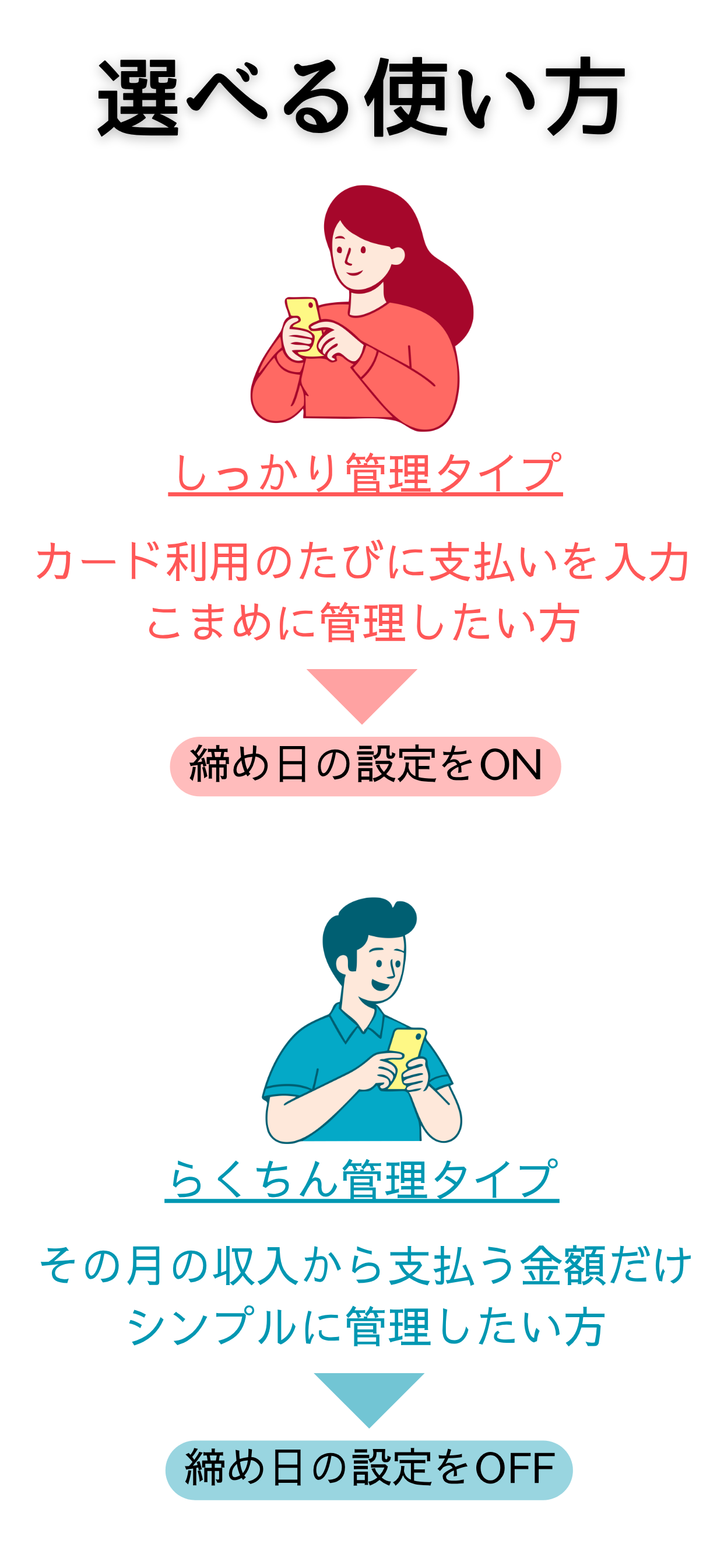 クレジットカードの引き落とし管理「Ochibi」