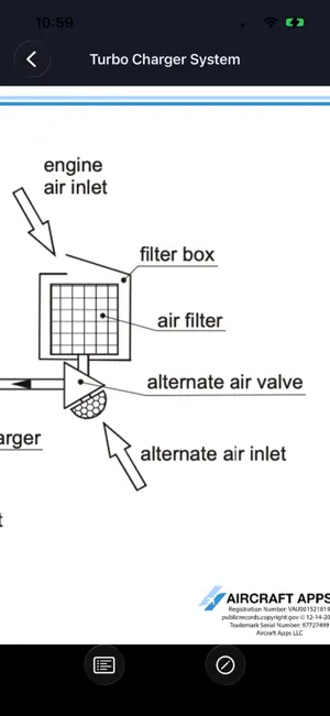 iDIAMOND Checkride Prep screenshot 4