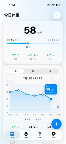 今日体重 - 减肥饮食热量记录 screenshot