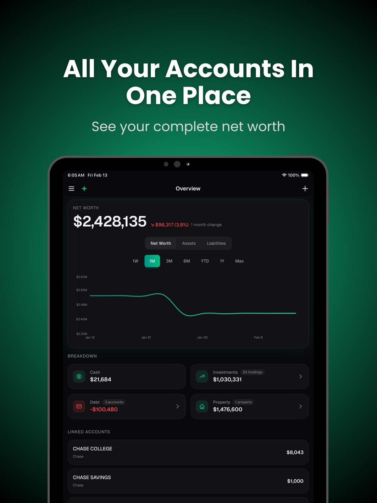 Whealth: AI Personal Finance ipad screenshot 1