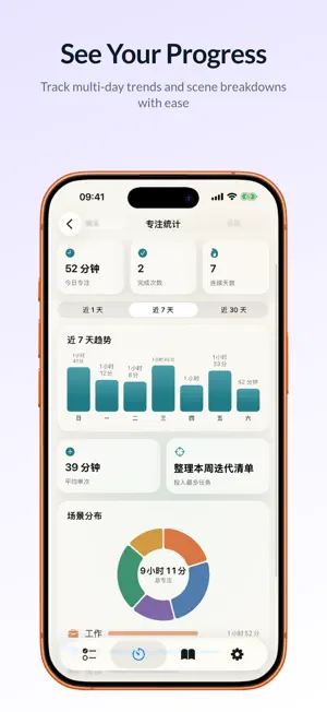MOMOTODO screenshot 2