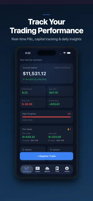 Disciplined - Trading Journal screenshot 1