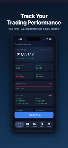 Disciplined - Trading Journal Screenshot 1 of 5