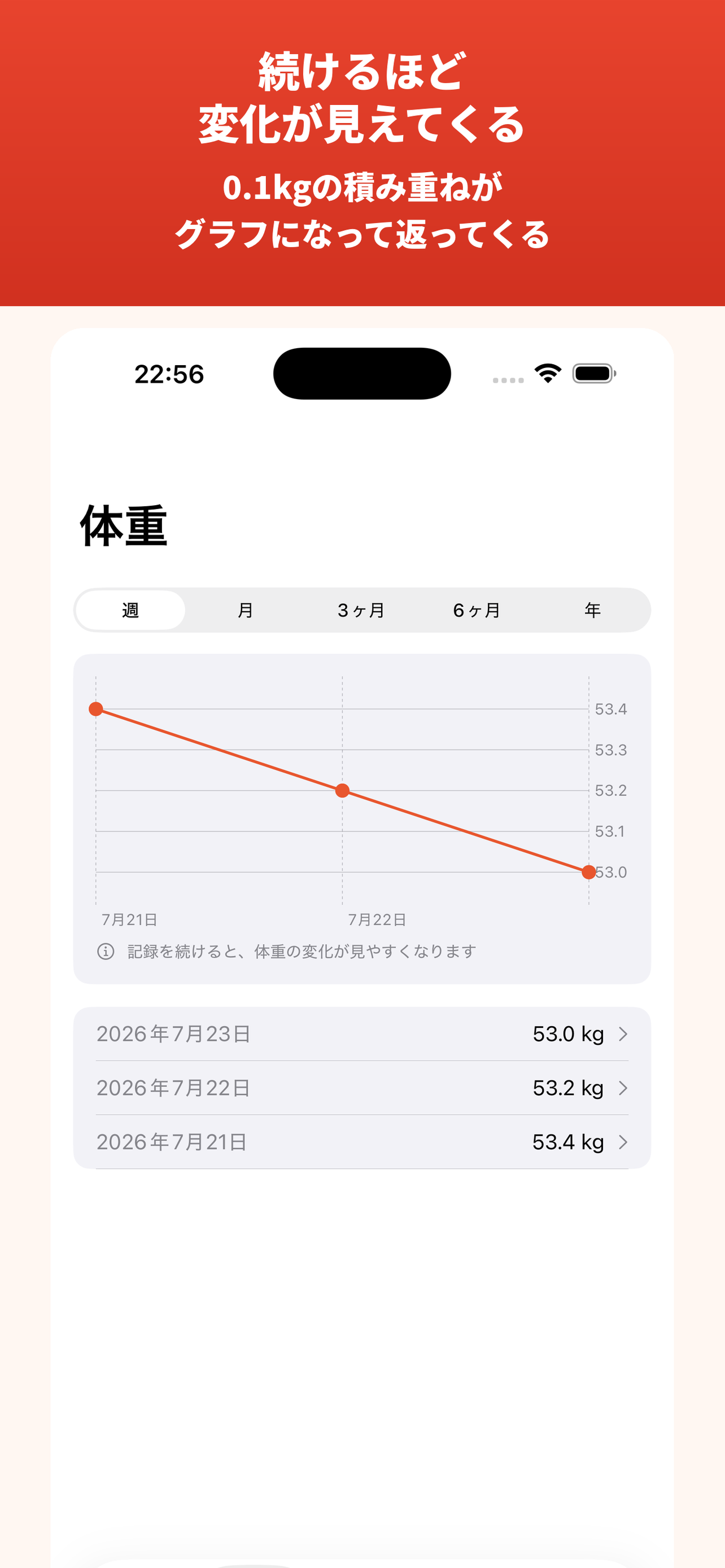 推しで本気ダイエット screenshot 3