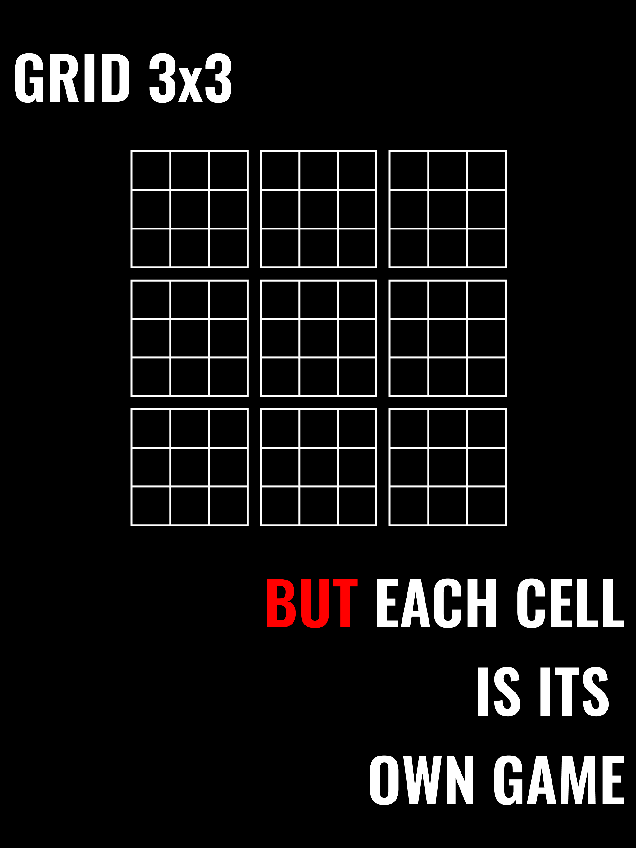 Tic Tac Toe ² (Ultimate)