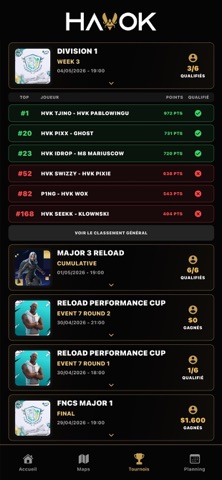HavoK by Vitality Screenshot 2 of 4