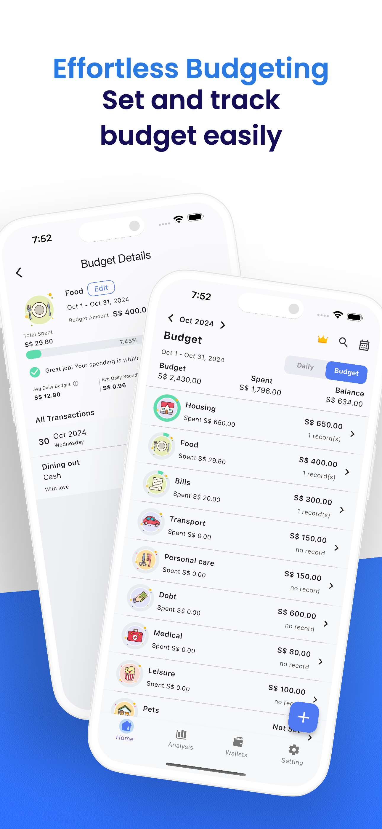 MoneyLah - Budget & Expense