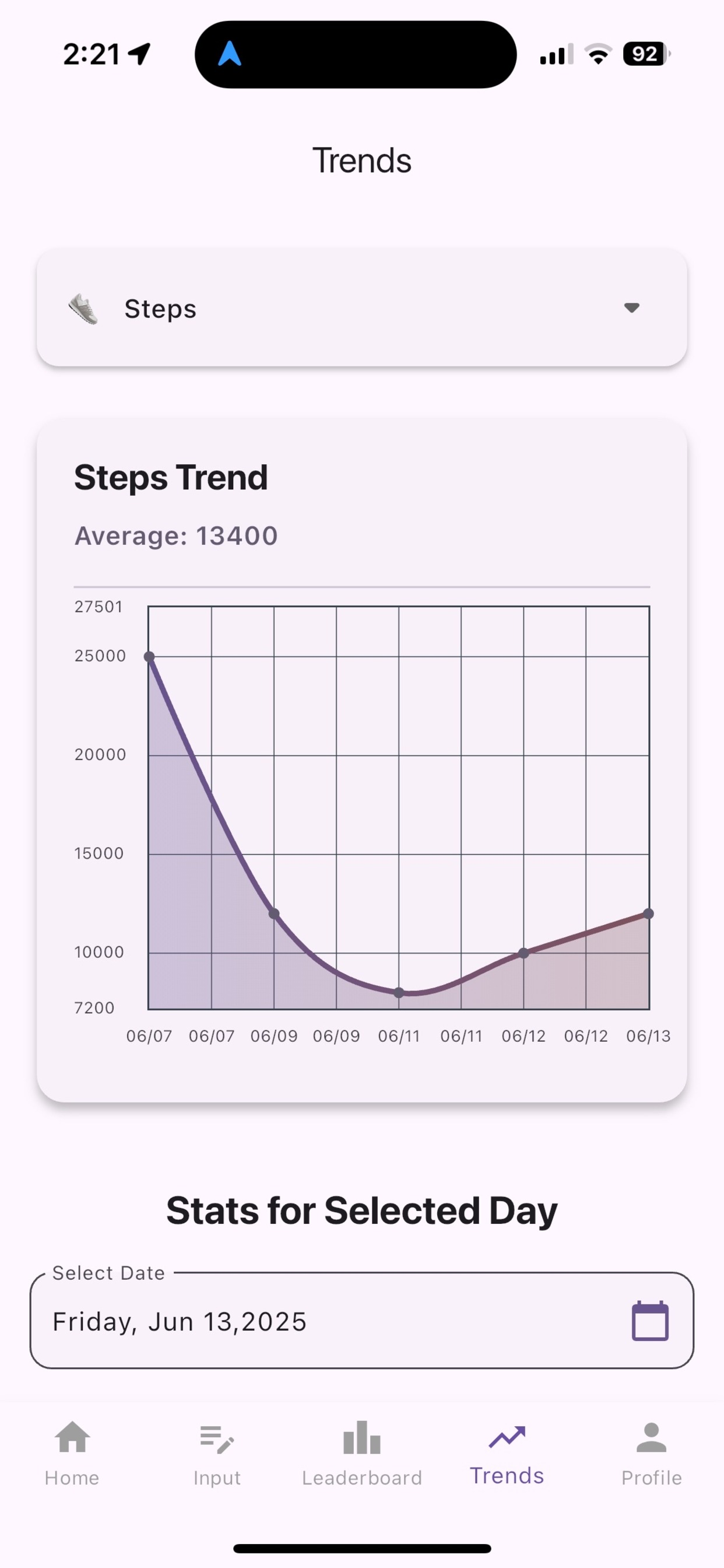 FitIndex by Faris Alblooki