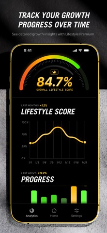 Lifestyle - Habit Tracker Screenshot 2 of 5
