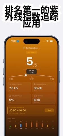 UV Index & Sun Tracker Widget screenshot