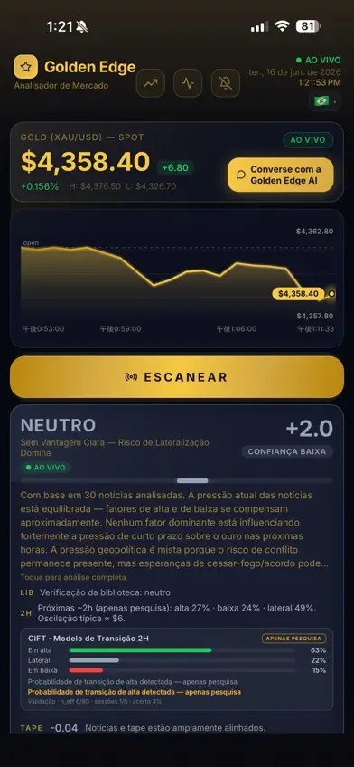 Golden Edge: Gold AI screenshot 5