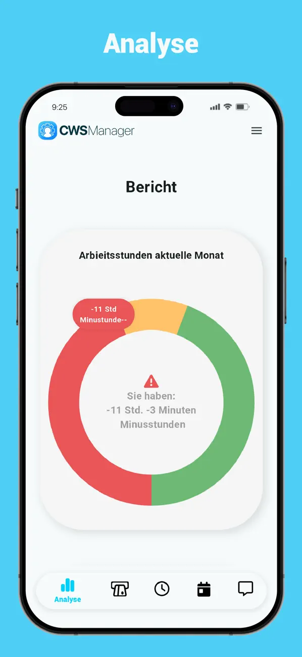 #5. CWSManager (iOS) di: Abdulbaki Ergin