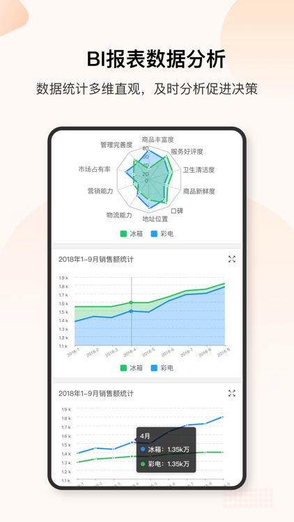 销帮帮CRM -数字化销售管理专家 screenshot-4