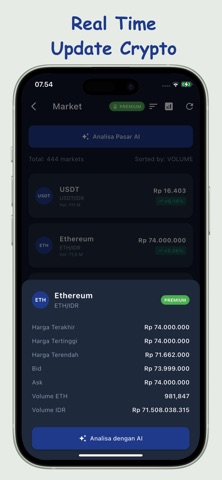 Crypto Analysis Trade AI screenshot