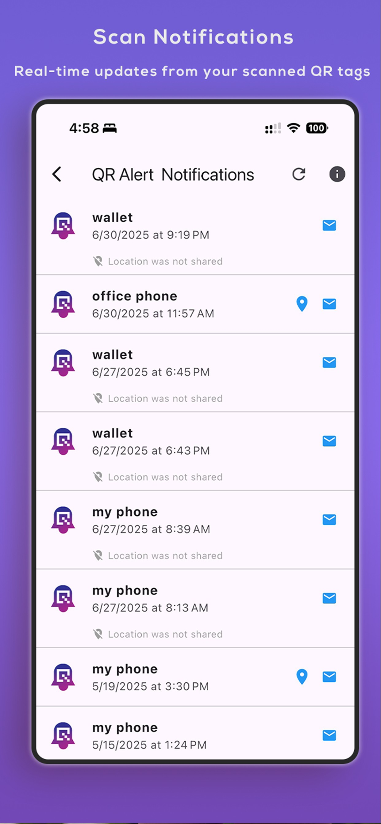 VisiRing – Smart QR Alert Tags