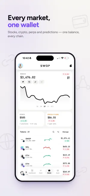 Swop: Social Trading App screenshot 1