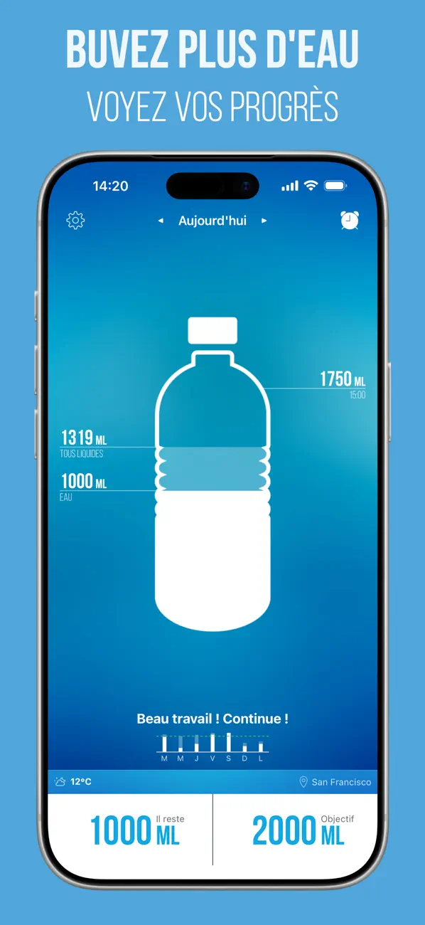 Screenshot #1 pour Waterlogged — Buvez plus d'eau