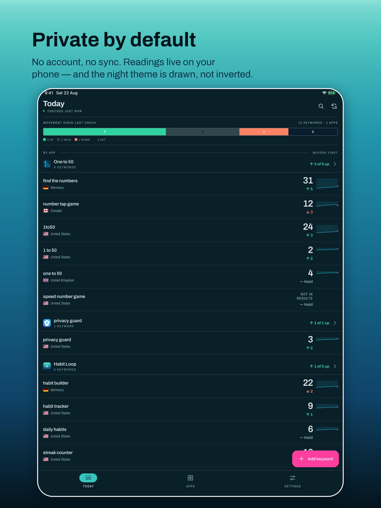 Screenshot 7 of App Indexer: ASO Rank Tracking