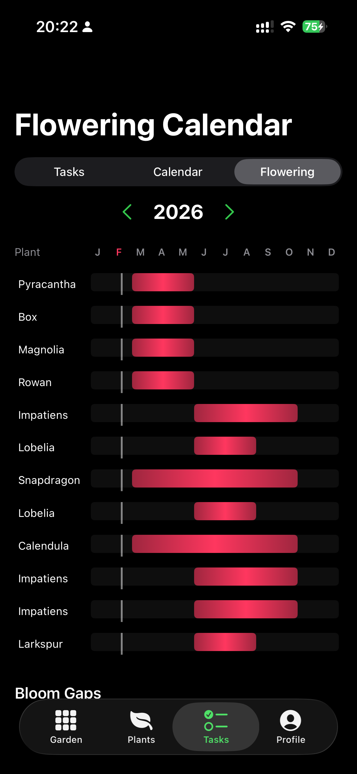 GrowPlan - Garden Planner screenshot 6