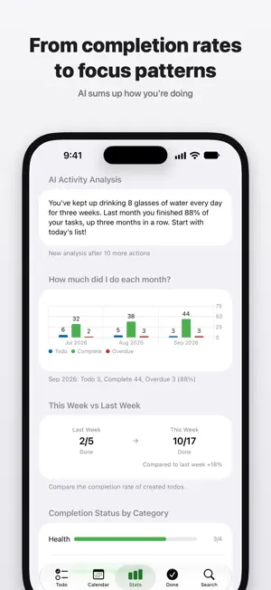 MyTodo: Habits & Reminders screenshot 3