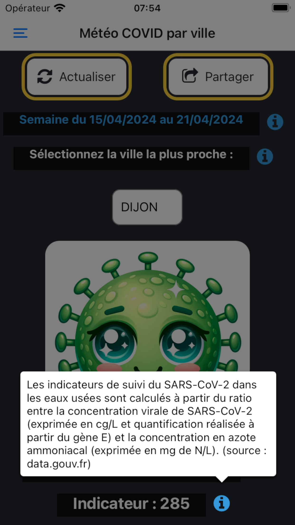 EVIQO