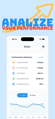 STAY!Hydrated screenshot