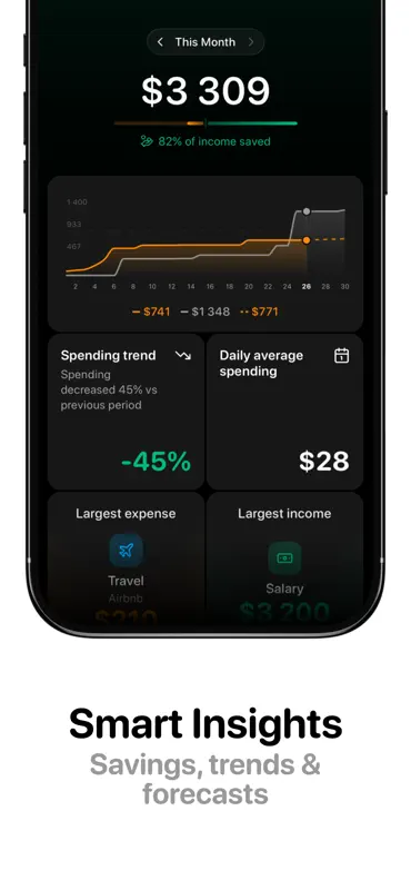 Qalta: Budget, Expense Tracker screenshot 7 of 9