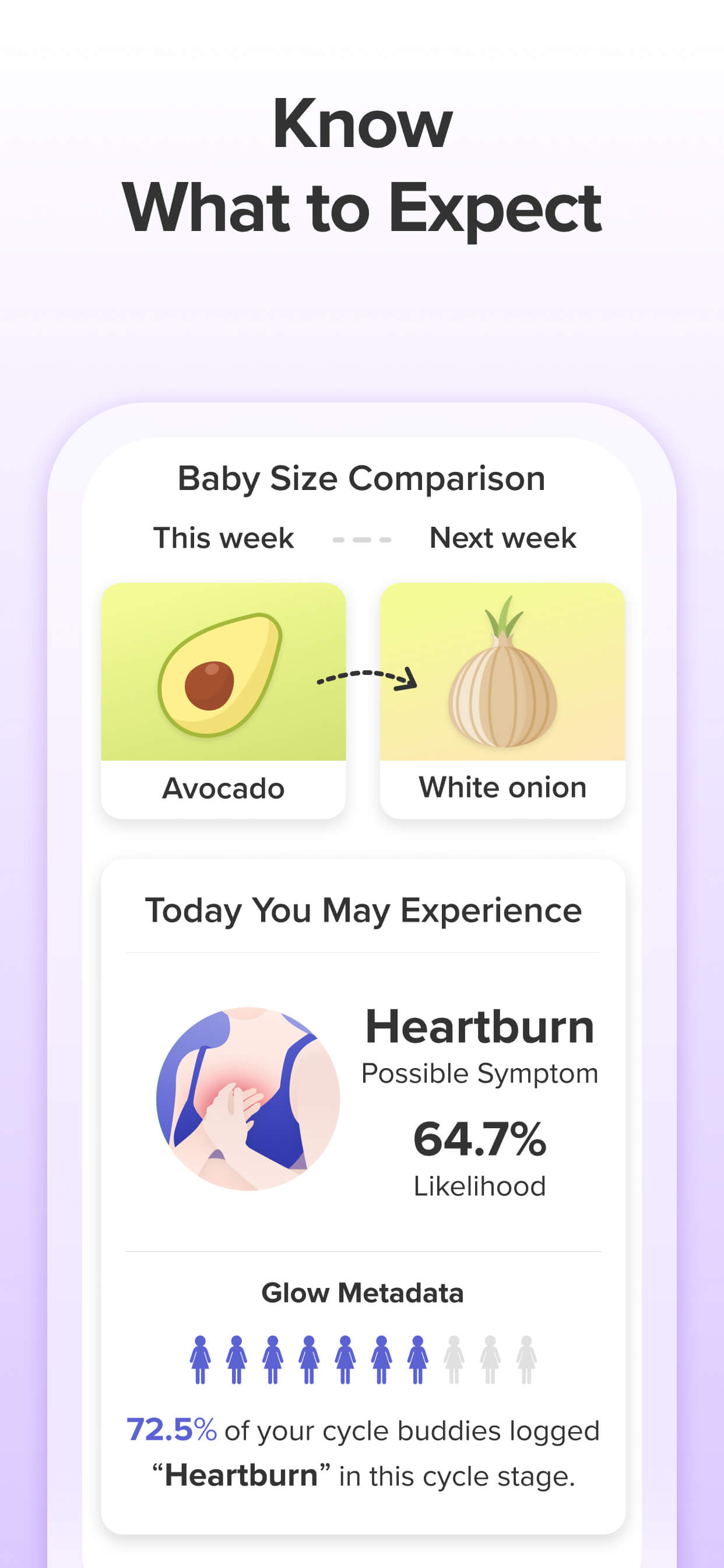 Nurture Pregnancy Week by Week