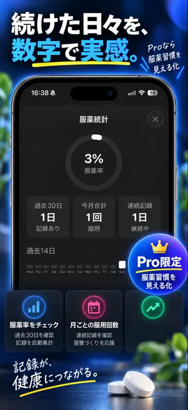 飲んだっけ？ – 服薬管理・薬リマインダー screenshot 4 of 5