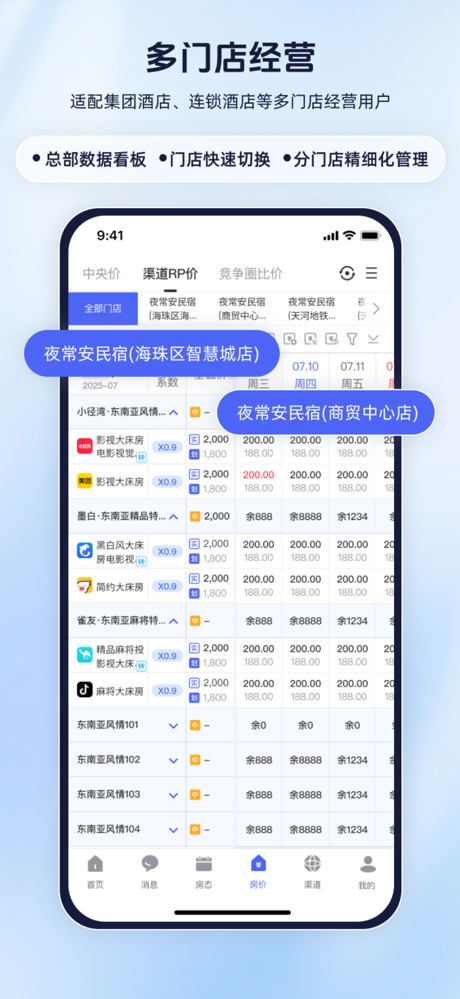 路客云SPMS-酒店民宿管理系统 screenshot 5