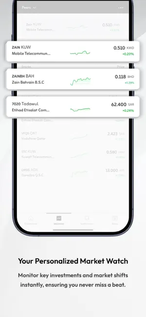 Zain Group Investor Relations screenshot 4